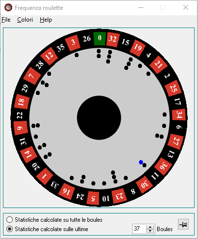 Roulette Law Of The Third